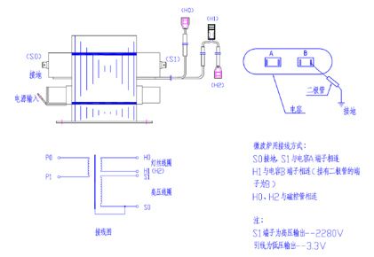 怎樣判斷高壓電容器的優(yōu)劣？