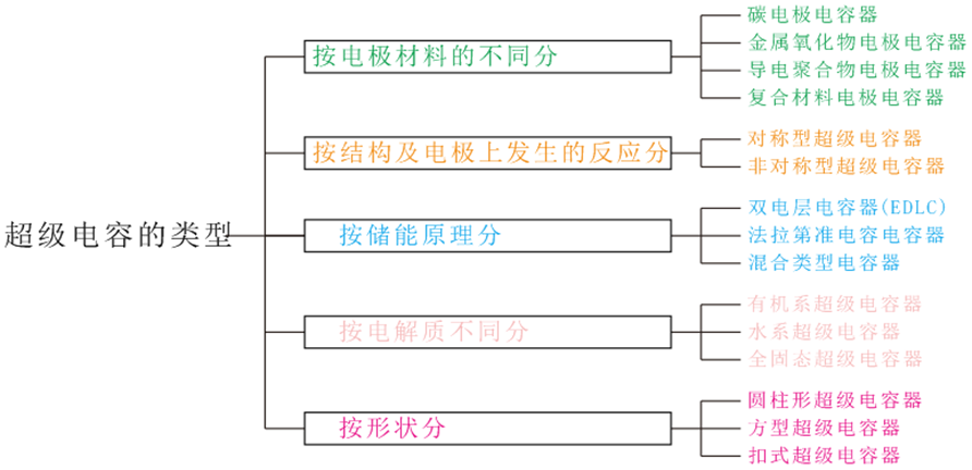 616f67c68ffc5.png 616f67c68ffc5.png